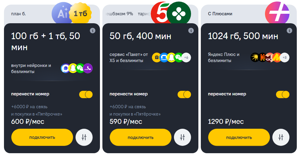 Подписки Билайна для Екатеринбурга, краткое описание