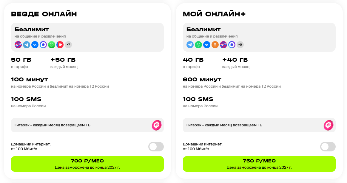 Тарифы Т2 для жителей Екатеринбурга, краткое описание