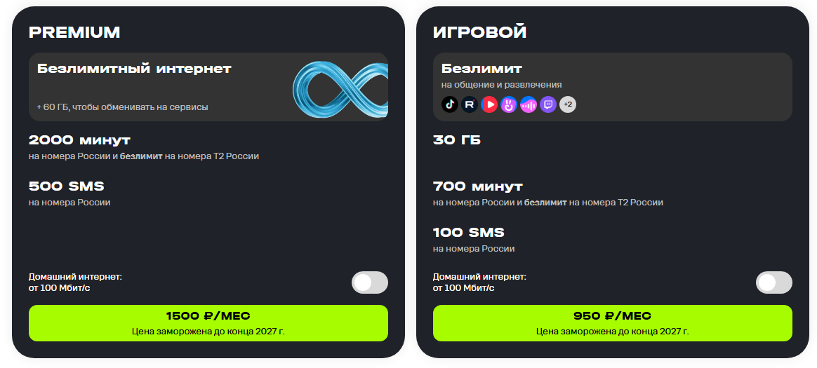 Тарифы Т2 с дополнительными возможностями для жителей Екатеринбурга, краткое описание