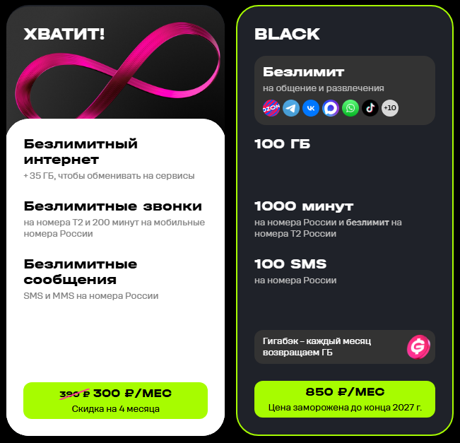 Самые популярные тарифы Т2 для жителей Екатеринбурга, краткое описание